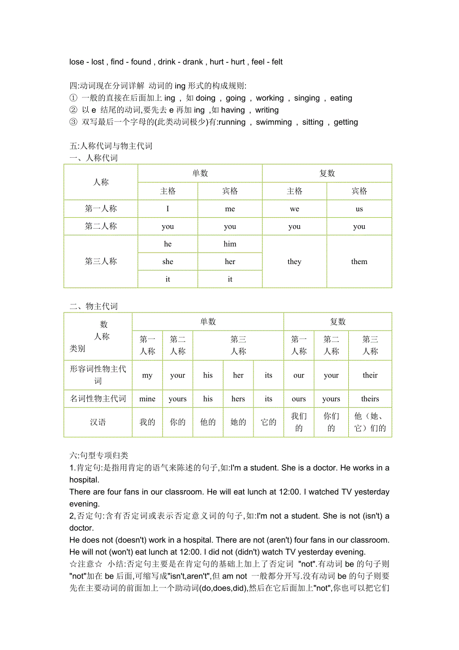 小学六年级英语总复习资料1_第2页