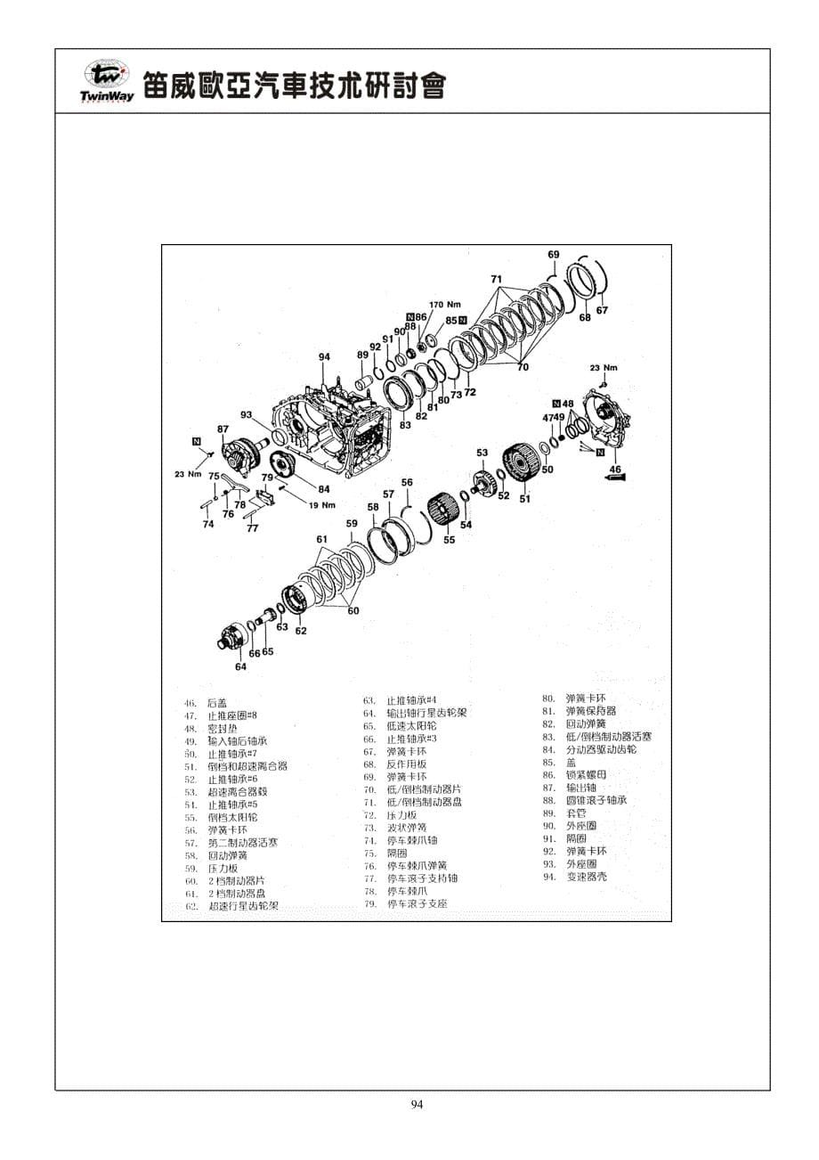 《亚洲车变速箱维修精华_第5页