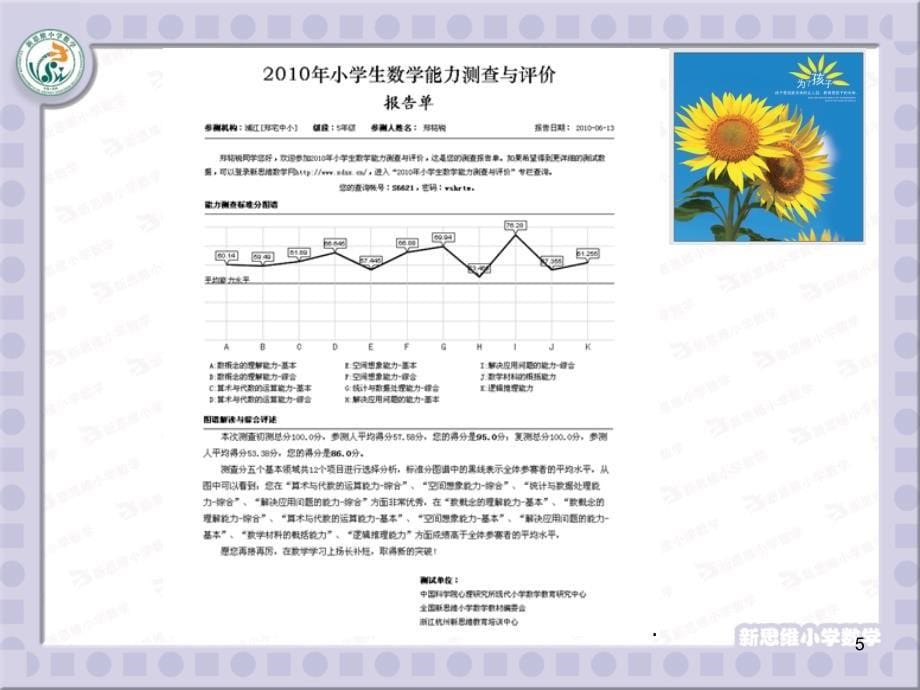 小学数学错题分析PPT课件_第5页