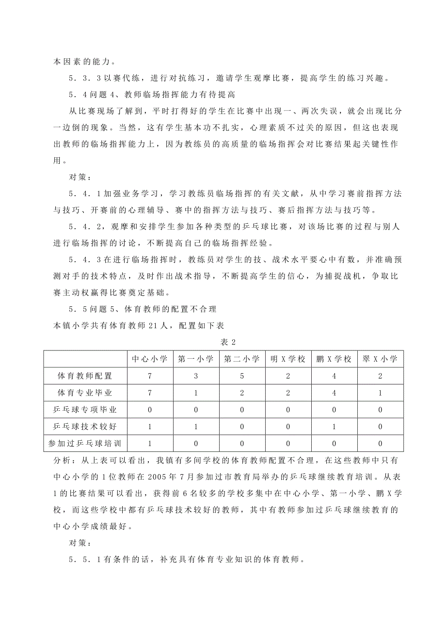 体育教学论文小学生乒乓球比赛的调查与分析_第4页