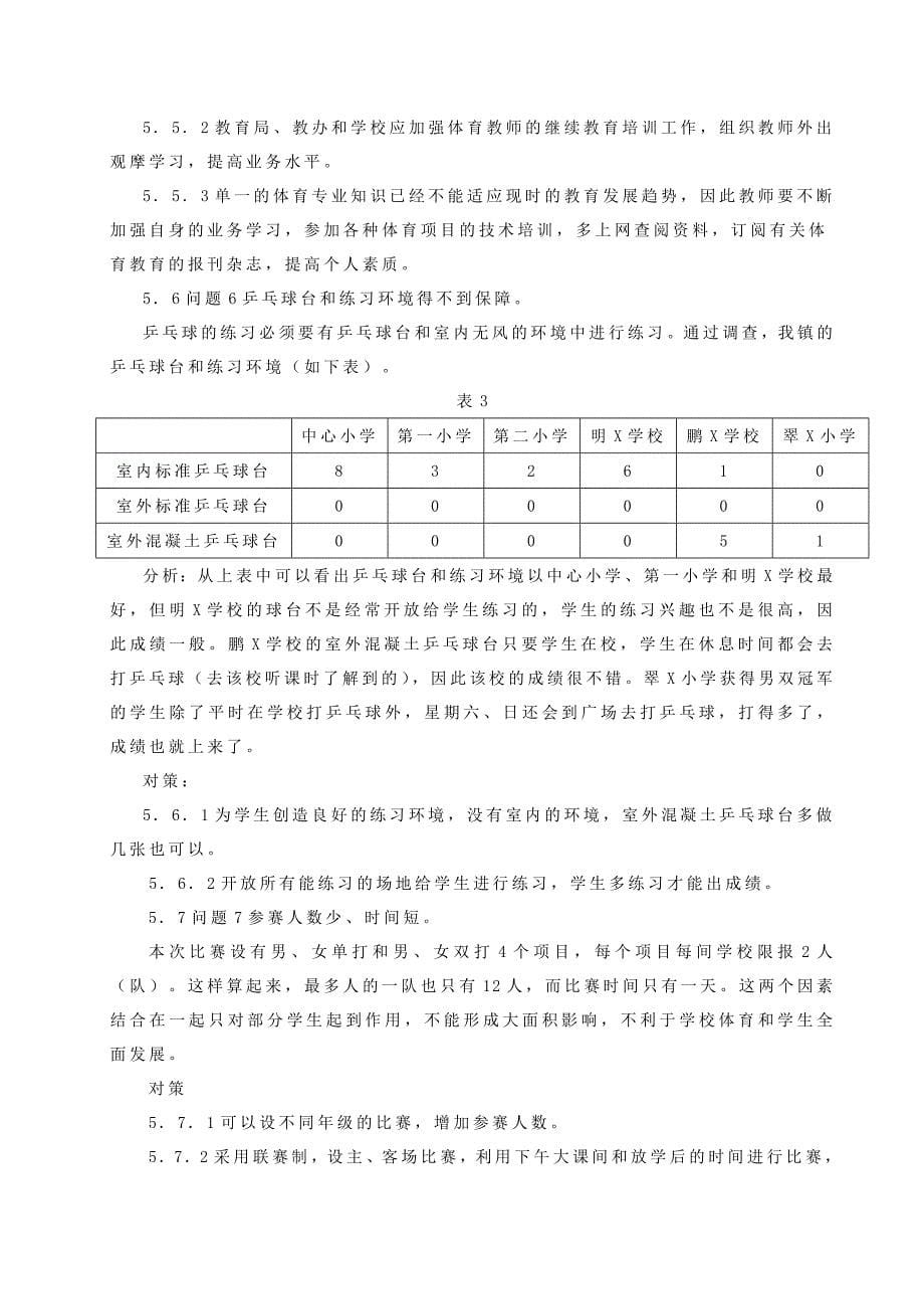 体育教学论文小学生乒乓球比赛的调查与分析_第5页