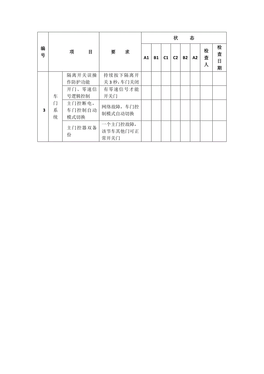 车门功能验证(1).doc_第3页