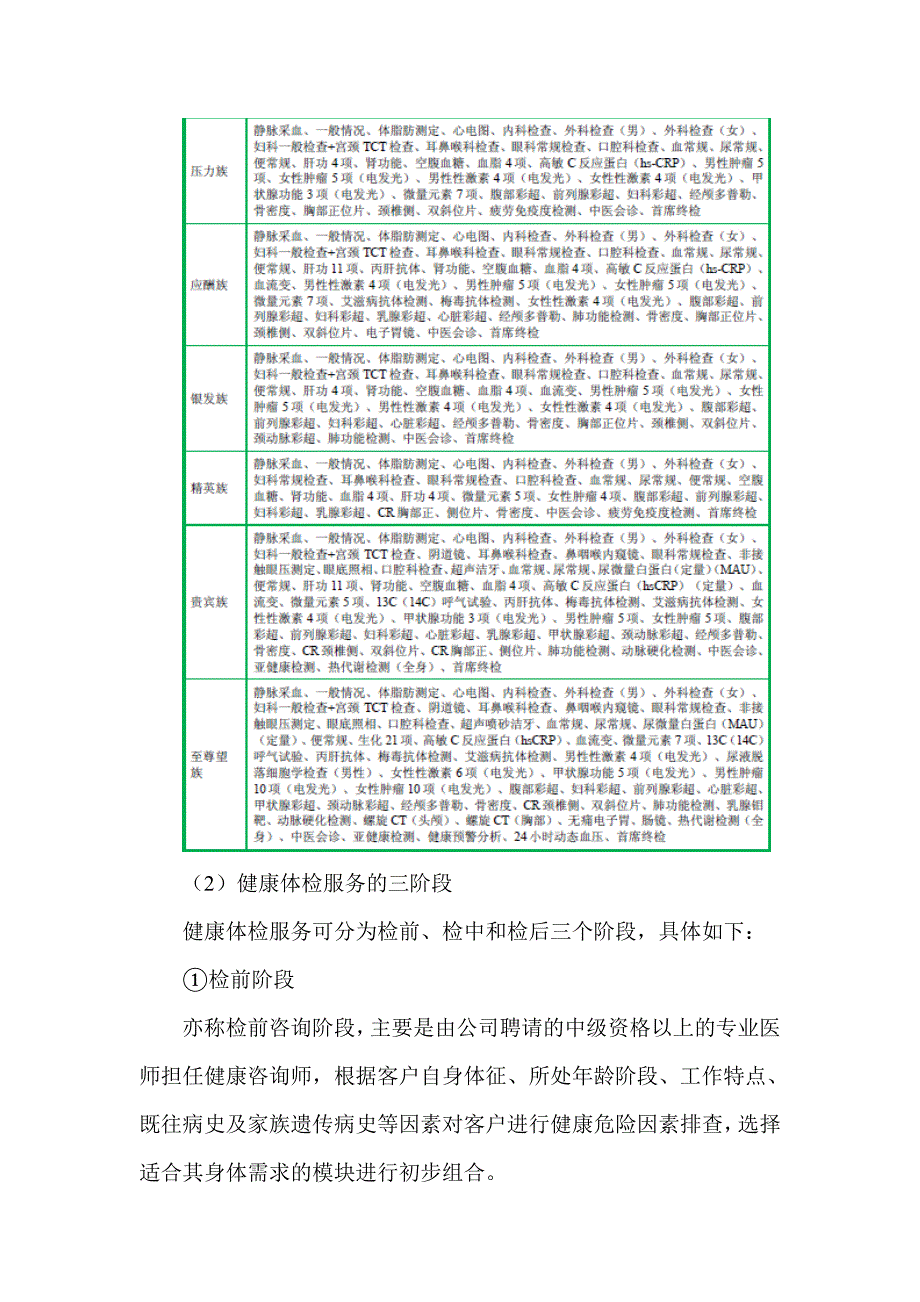 健康体检企业经营模式分析_第5页