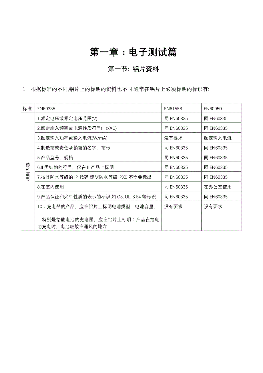 电源产品安规要求培训教材_第4页