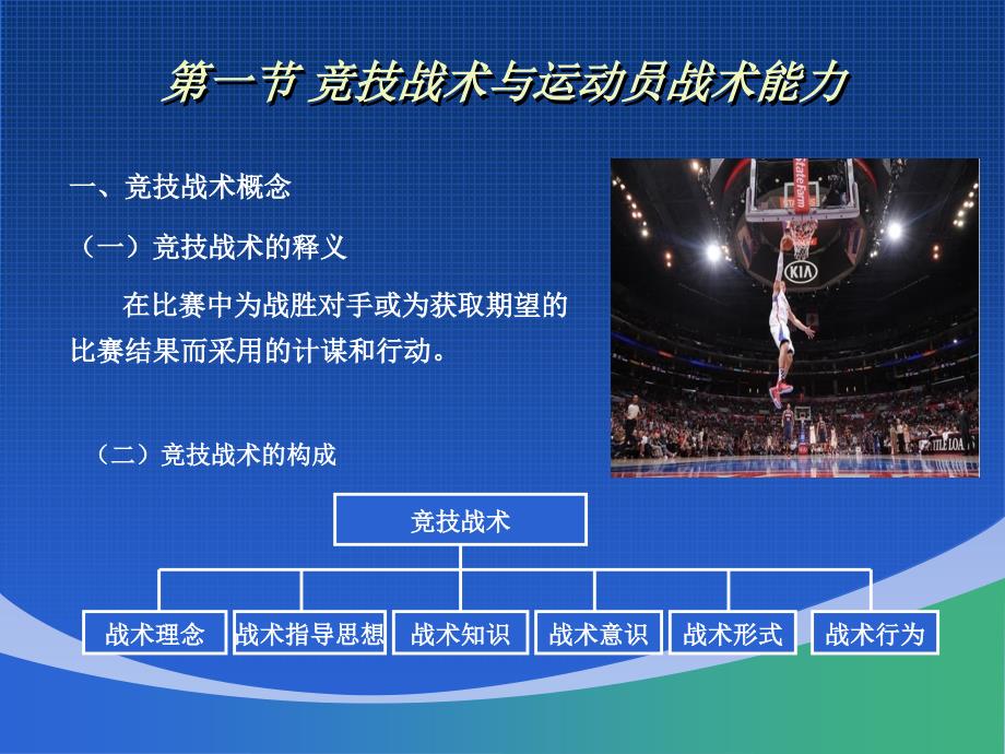 第一部分竞技战术与运动员战术能力教学课件_第3页