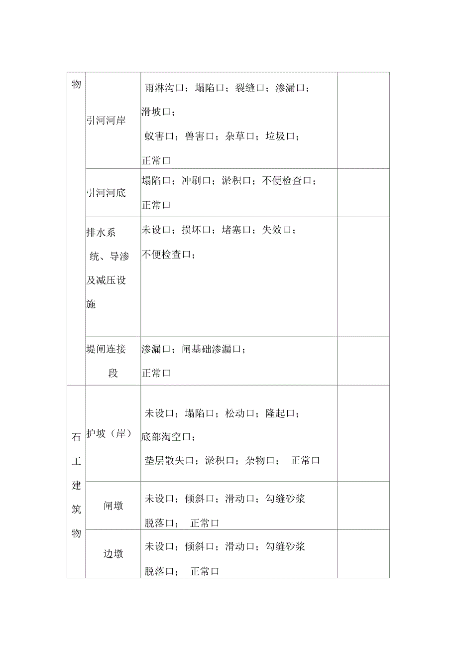 水闸检查常用表格汇总(DOC 25页)_第2页