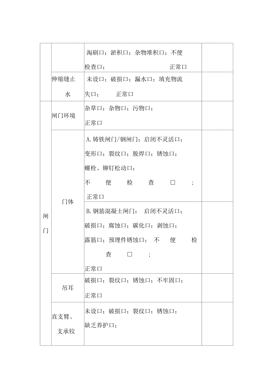 水闸检查常用表格汇总(DOC 25页)_第4页