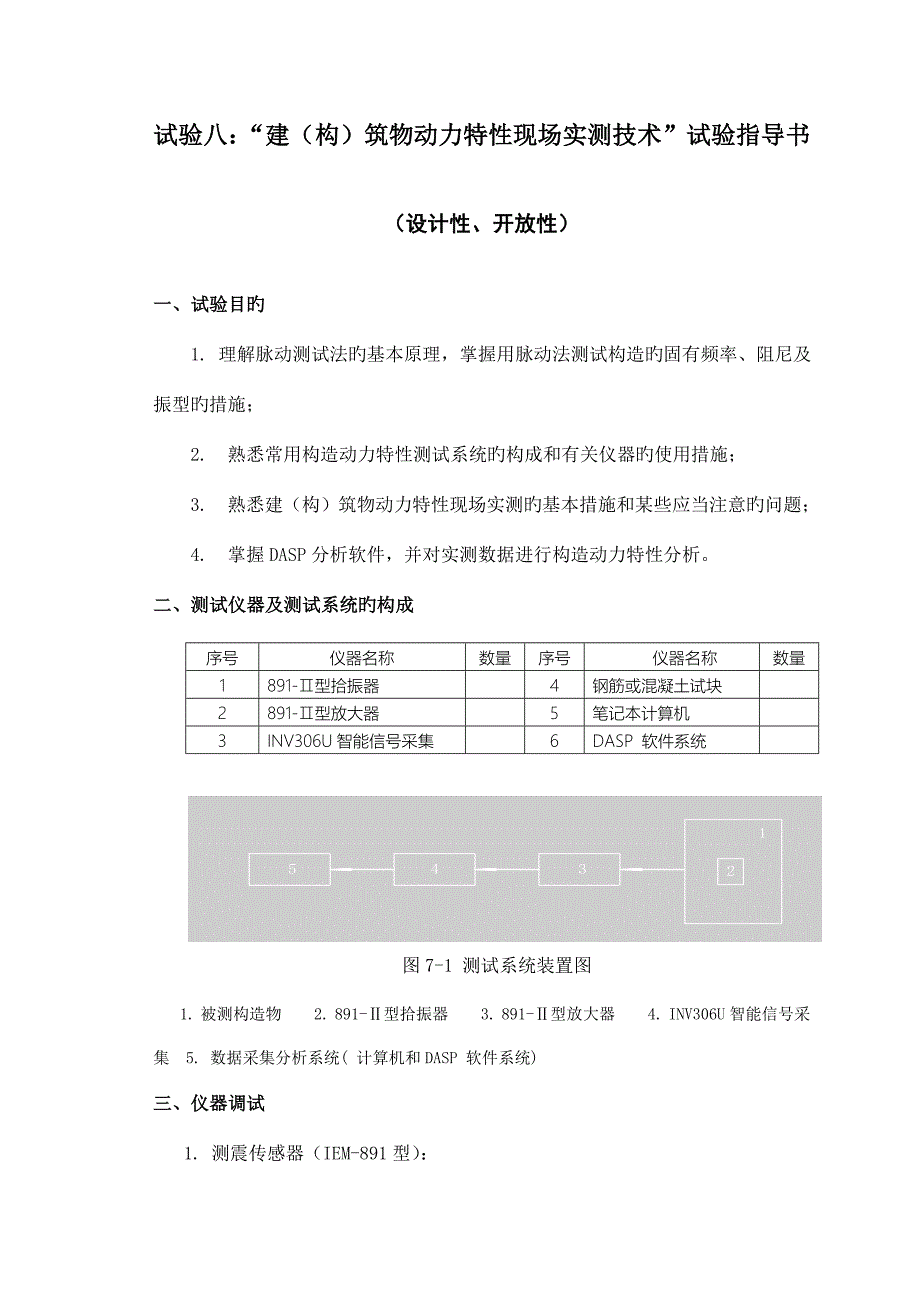 建构筑物动力特性现场实测技术试验指导书.doc_第1页