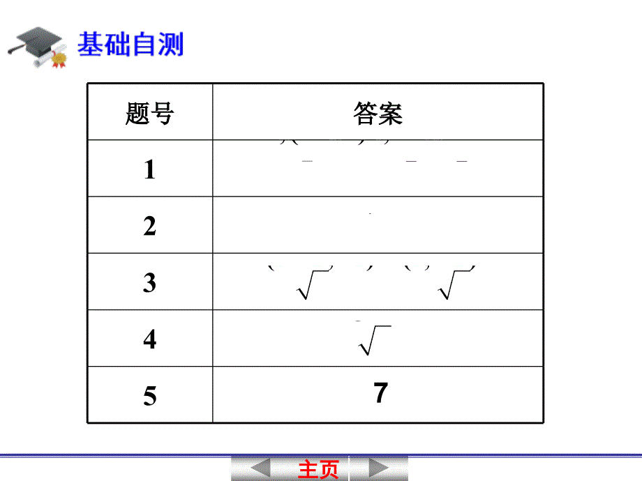 指数与指数函数复习课件【主要内容】_第4页