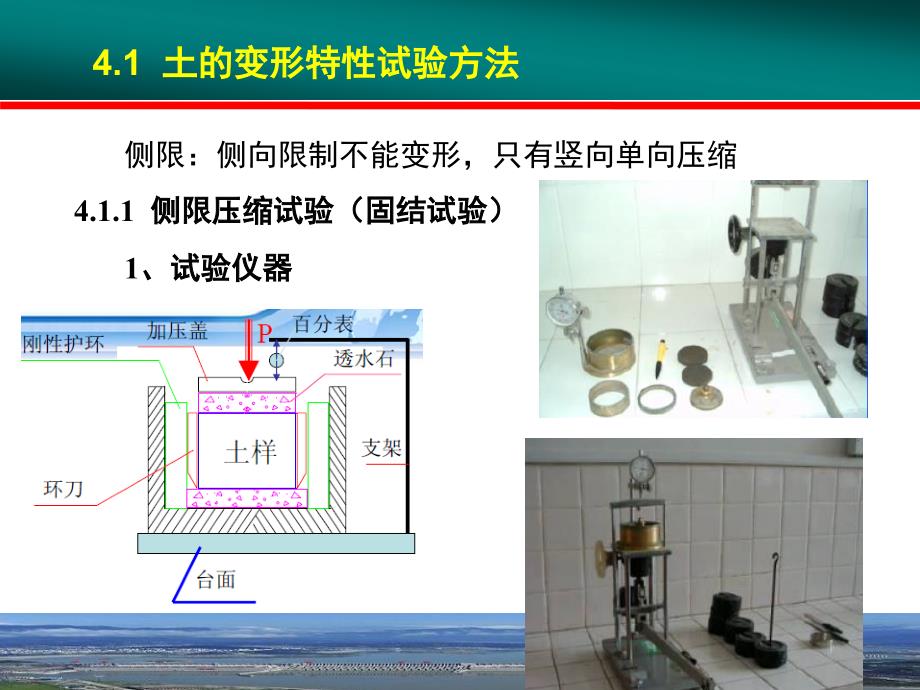 土力学第四章_第4页