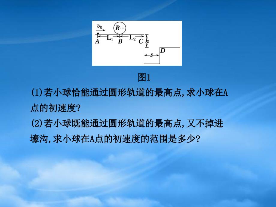 高三物理一轮复习课件5.7机械能章末总结新人教2_第4页