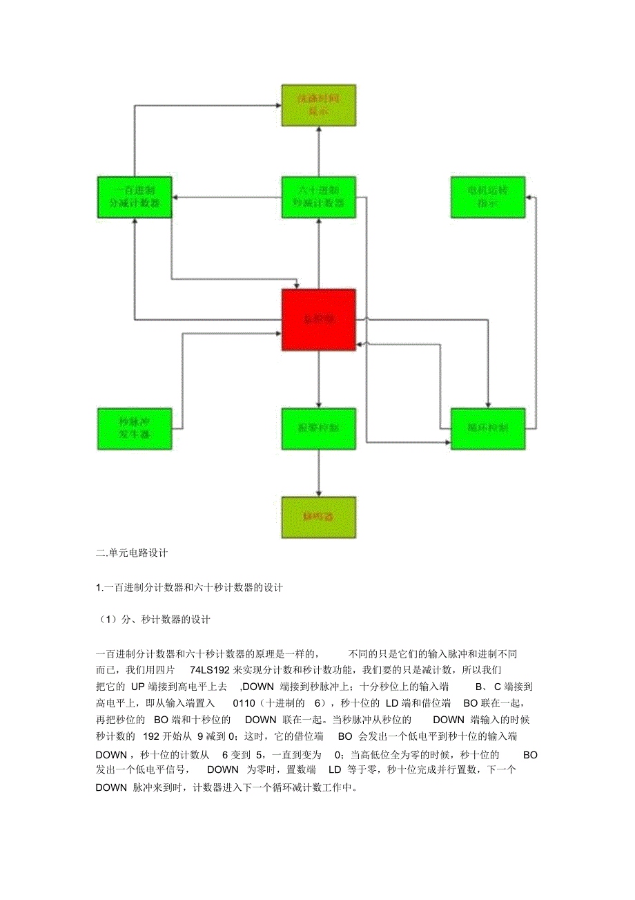 洗衣机控制器_第3页