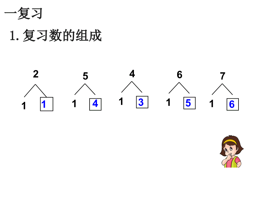 一年级数学上册教学课件8.19加几26人教版共13张PPT_第2页