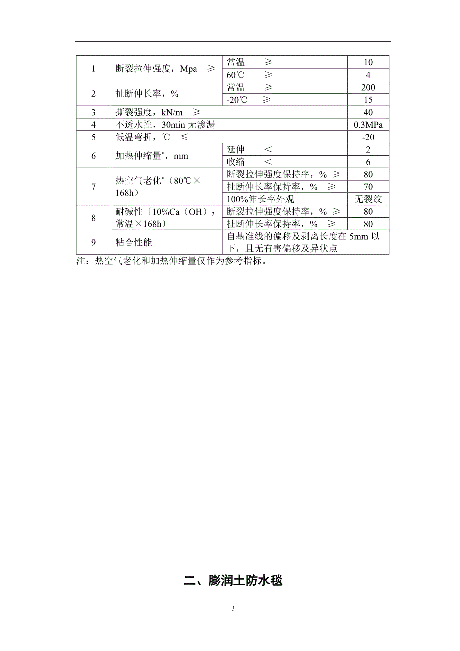 防水材料技术标准_第4页