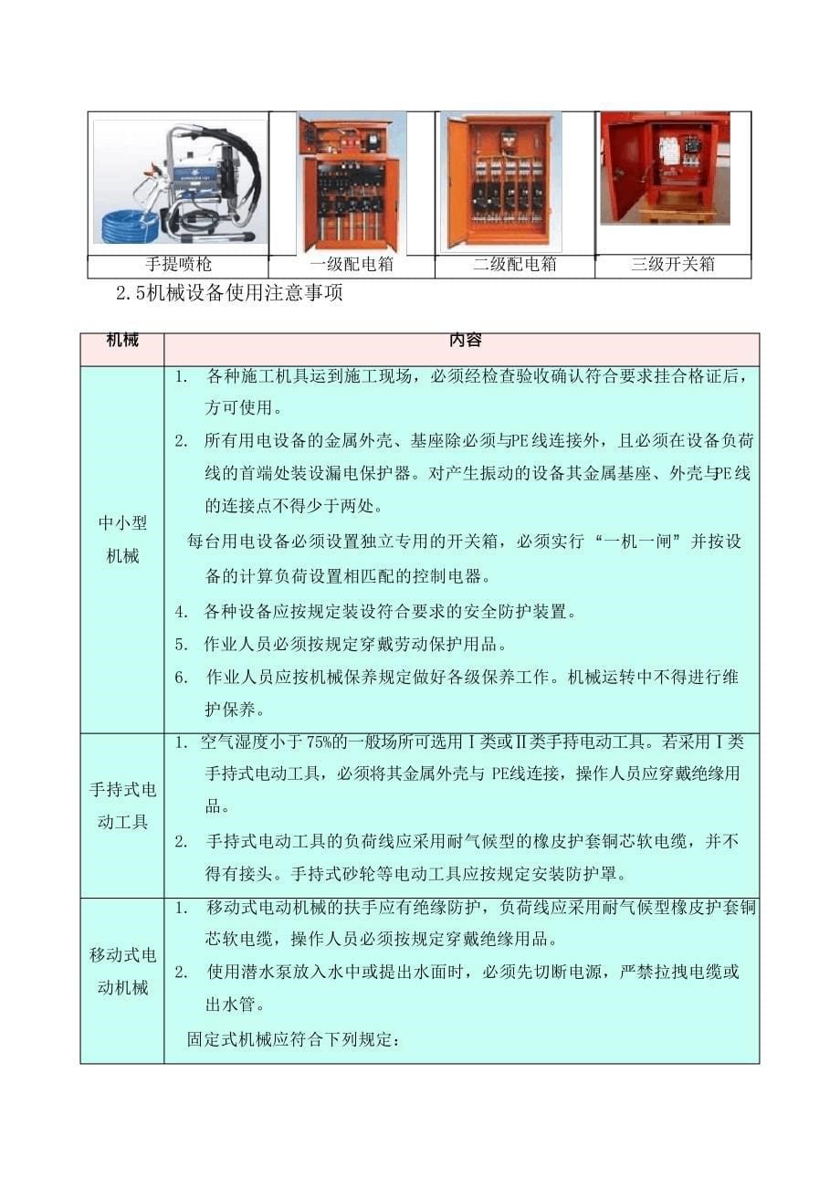 装饰工程机械设备投入计划及保证措施_第5页