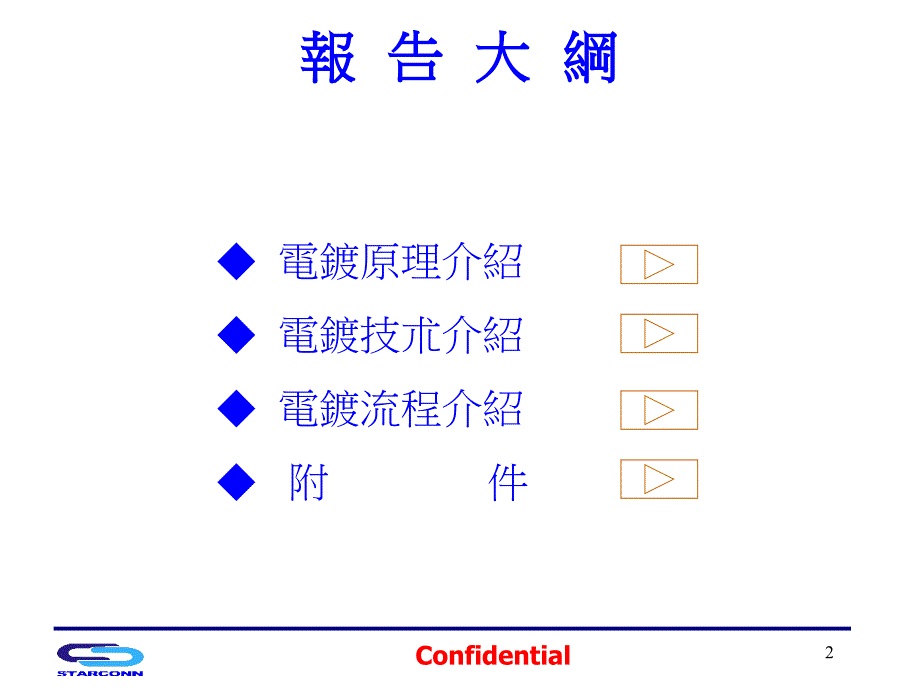 电镀技术介绍完整_第2页