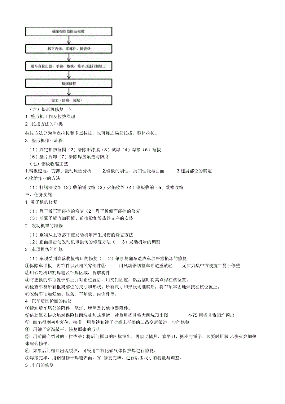 车身金属覆盖件损伤_第2页