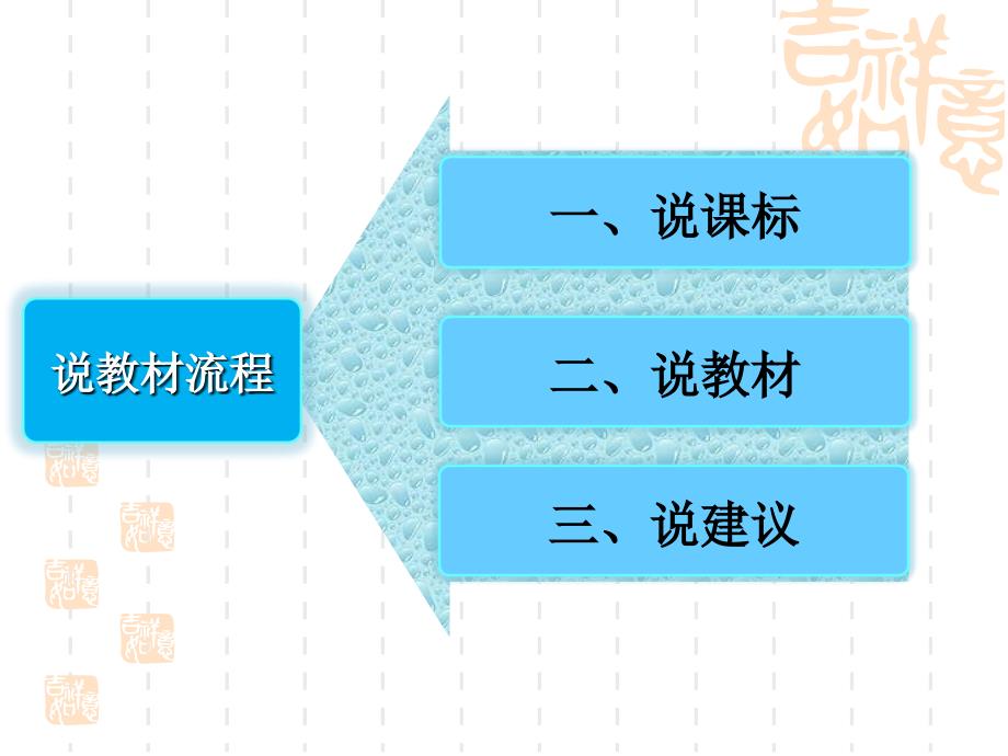 说课标、说教材2_第2页