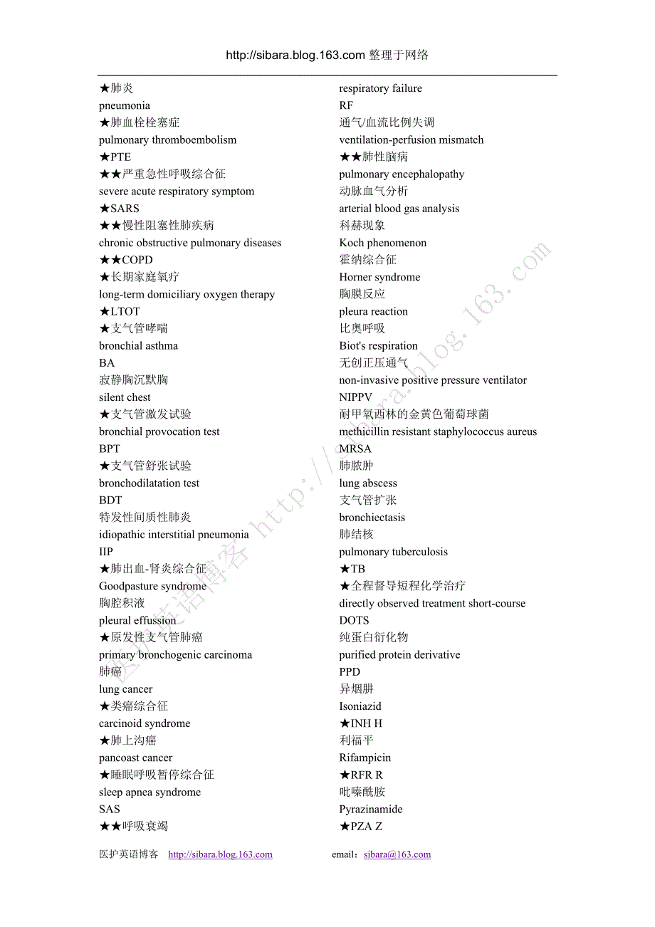 内科学名词中英文对照表.doc_第1页