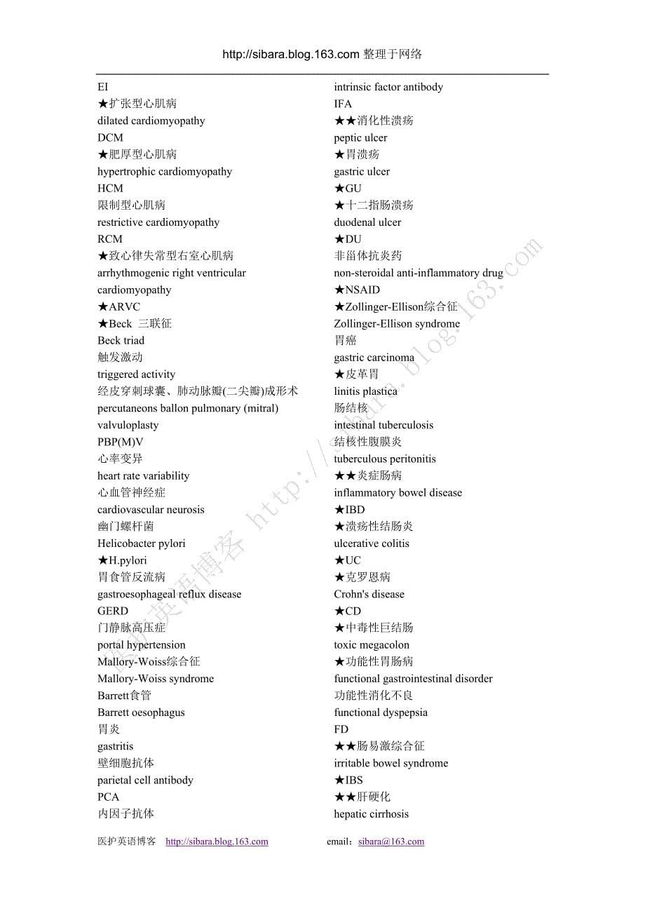 内科学名词中英文对照表.doc_第5页