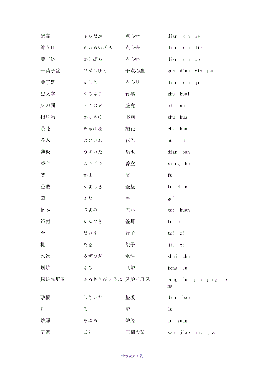 茶道用语中日文对照_第2页