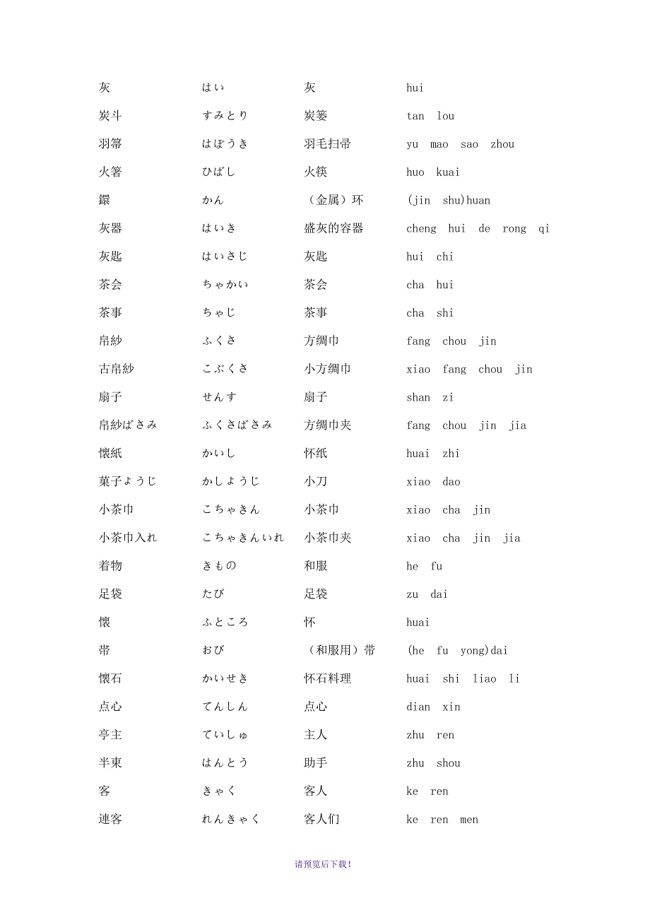 茶道用语中日文对照_第4页