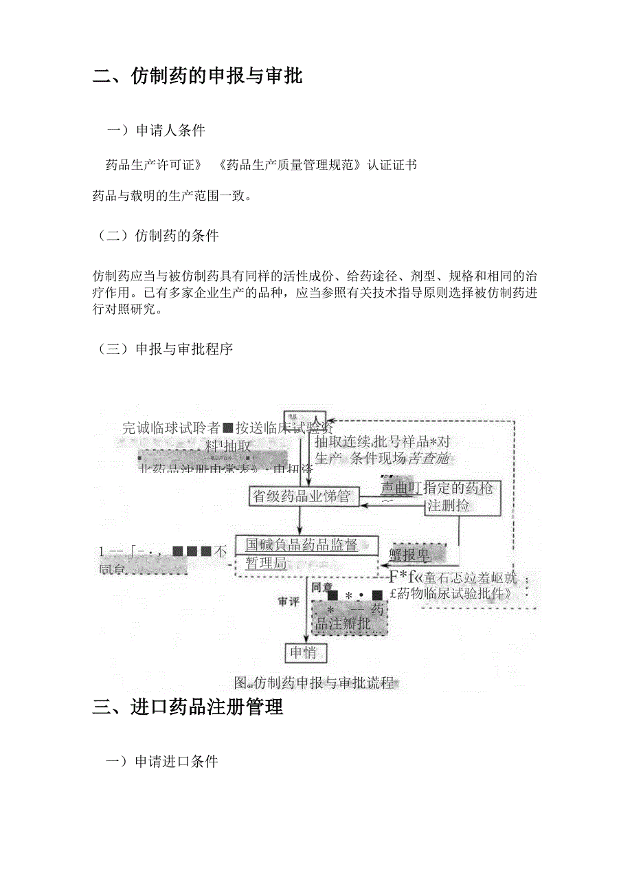 新药仿制药、进口药的注册管理_第4页