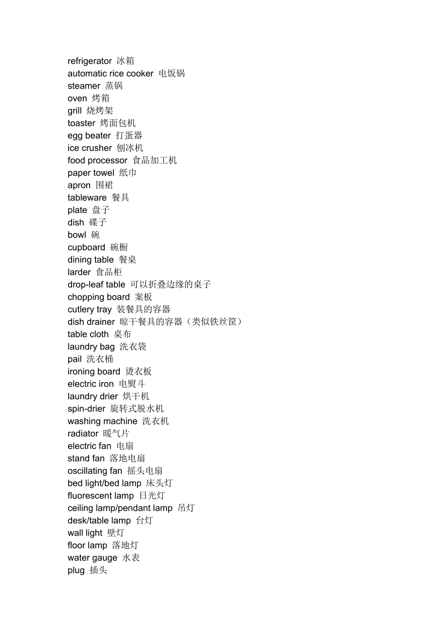 家用电器及用品英语.doc_第1页