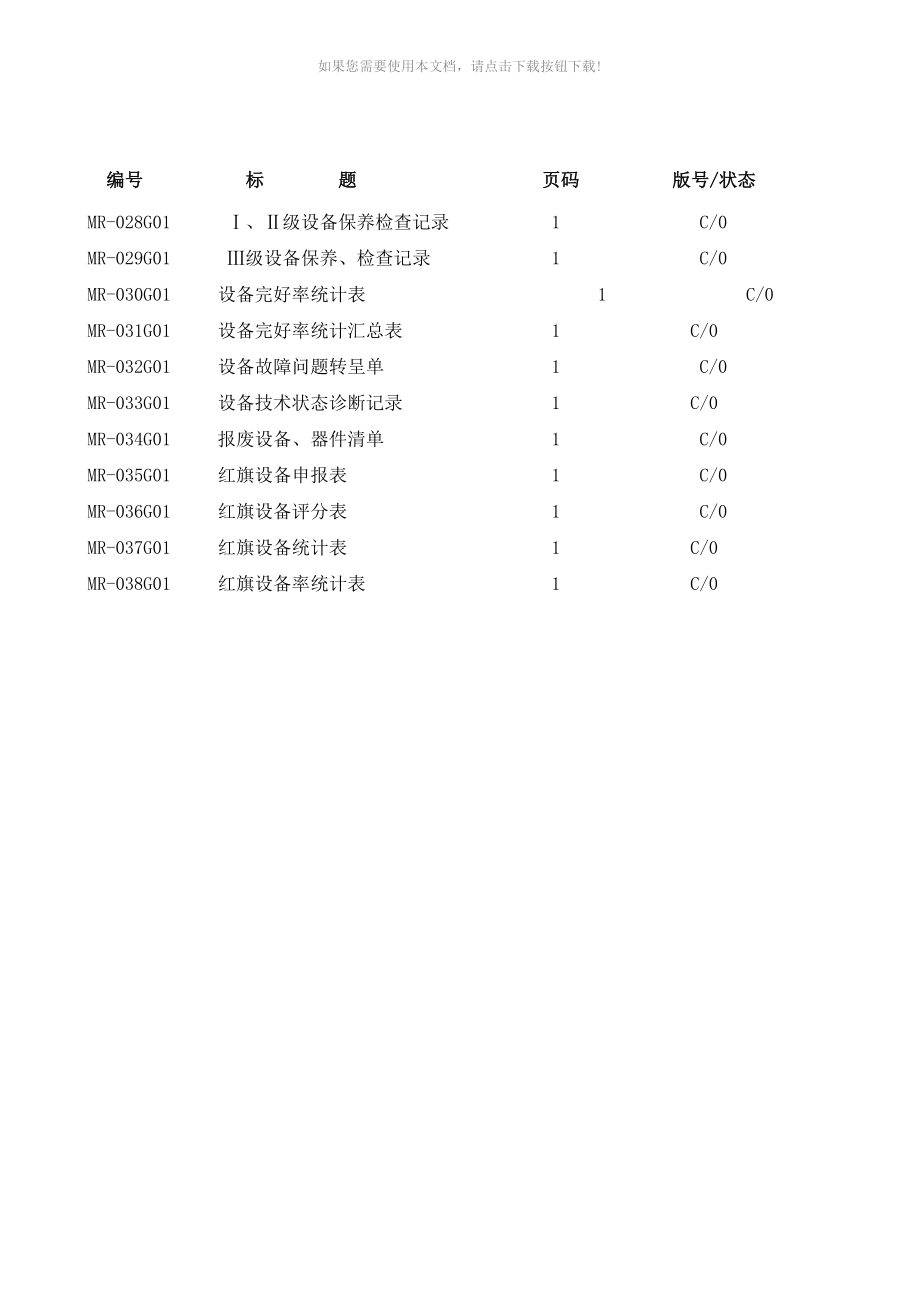 某物业公司设备管理手册Word版_第3页