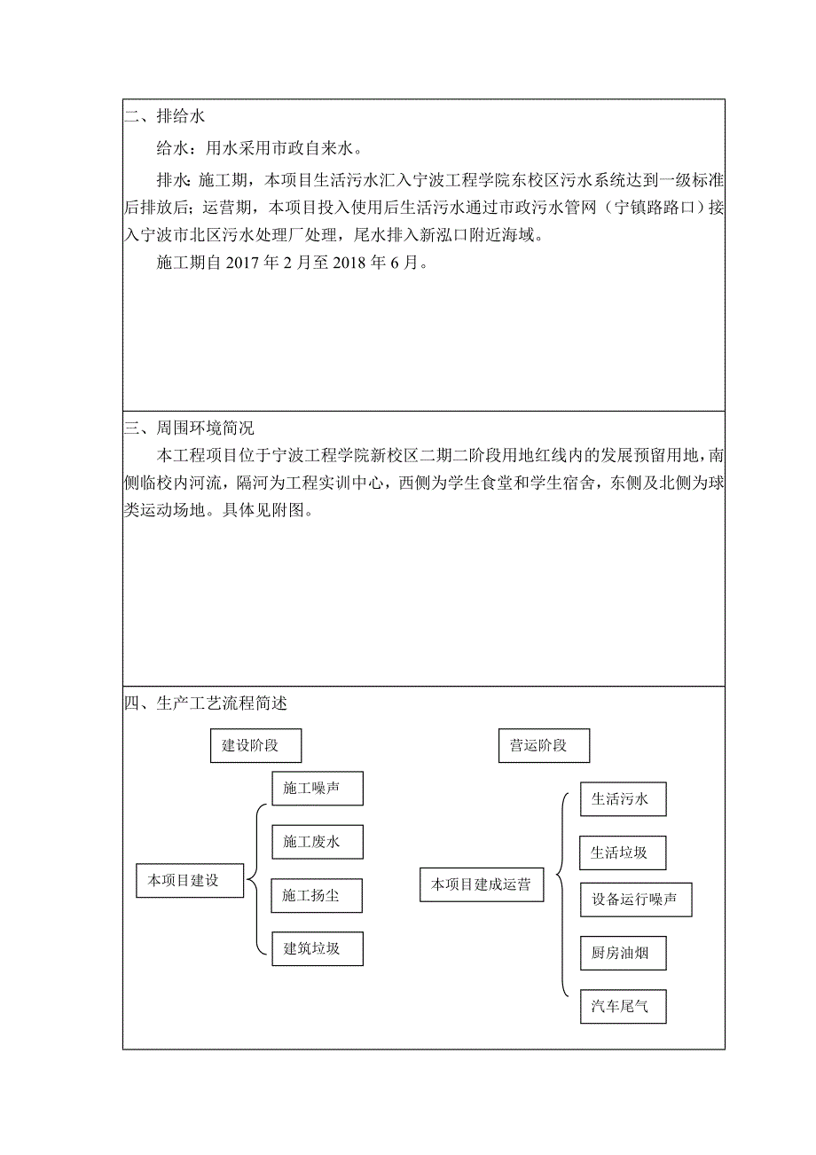 宁波工程学院教师公寓楼项目环境影响报告表(备案).doc_第4页