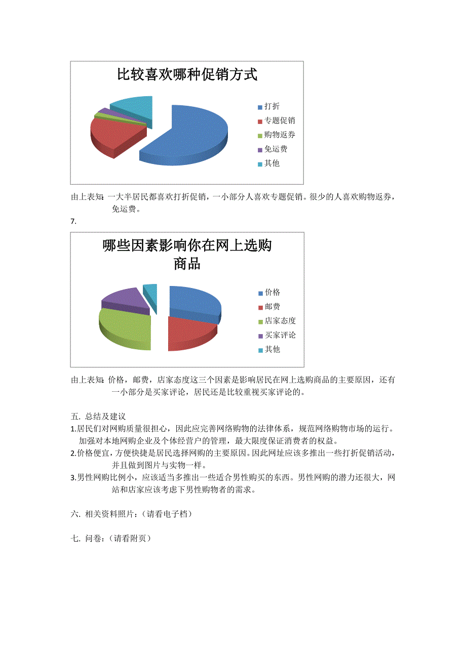 居民网购调查报告_第4页