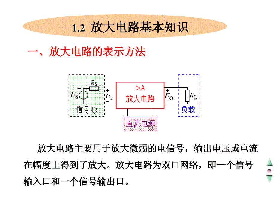 模电知识点复习总结_第3页