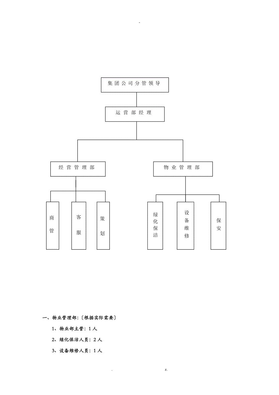 商业街管理实施方案_第3页