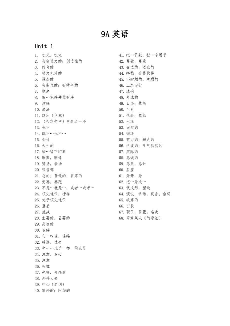 苏教版初中英语单词默写_第5页