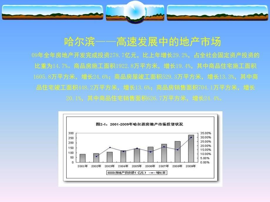 哈尔滨中关国际市场营销报告_第5页