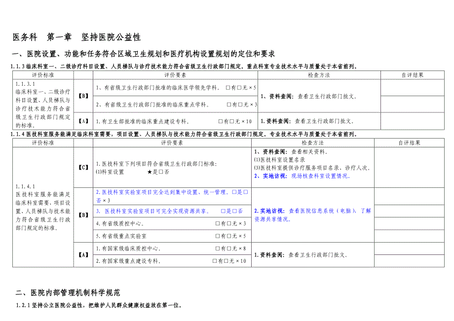 三级医院评审医务科负责部分_第1页