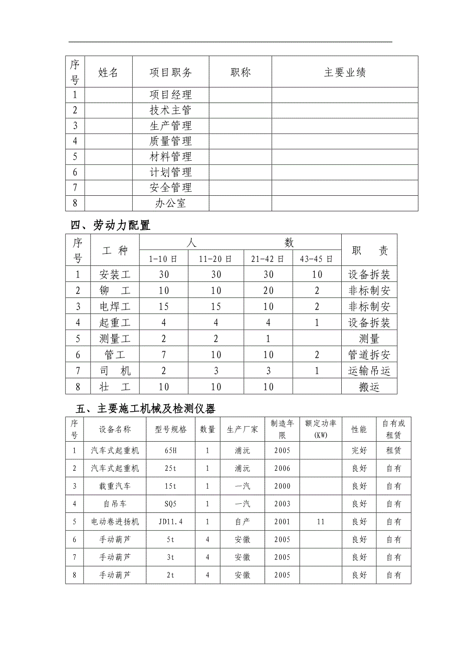 选煤厂原煤筛分系统改造措施.doc_第3页