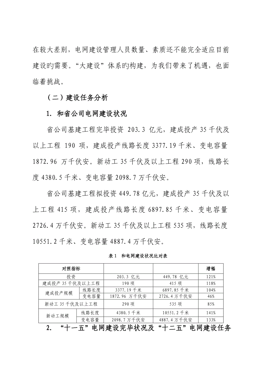 山东电力集团公司大建设全新体系建设实施专题方案_第3页