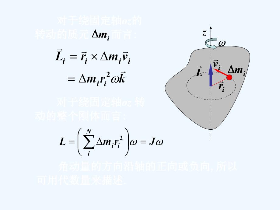 大学物理角动量定理和角动量守恒定律_第2页