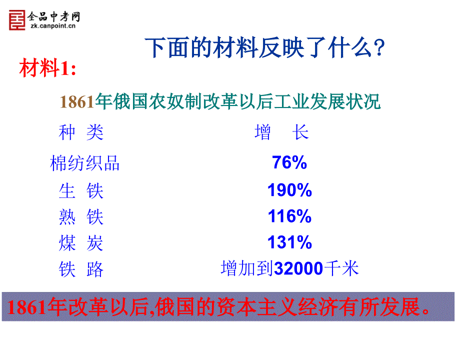 【精品课件一】十月革命_第4页