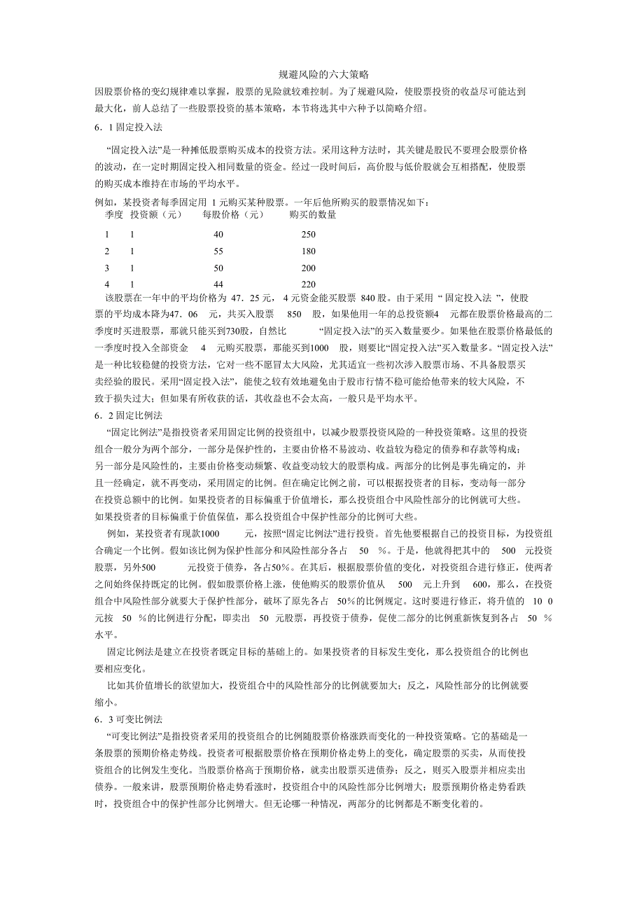 股票规避风险的六大策略_第1页