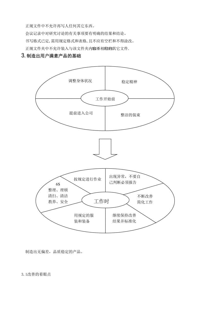 QA手册--精选文档_第5页