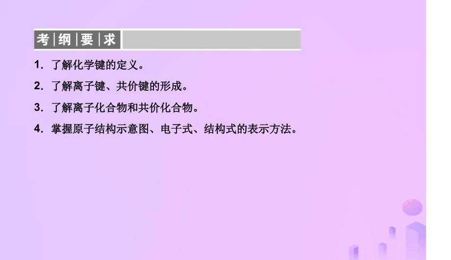 高考化学总复习05物质结构元素周期律19化学键1新人教版_第2页