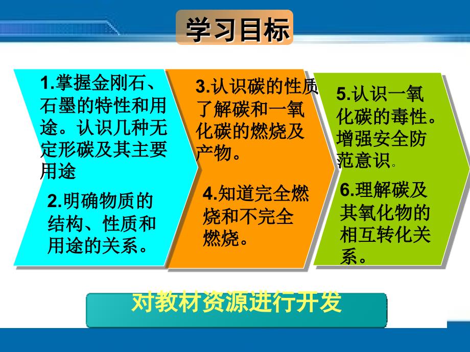 科粤课标版初中化学九年级上册第五章5.2组成燃料的主要元素碳共20张PPT_第2页