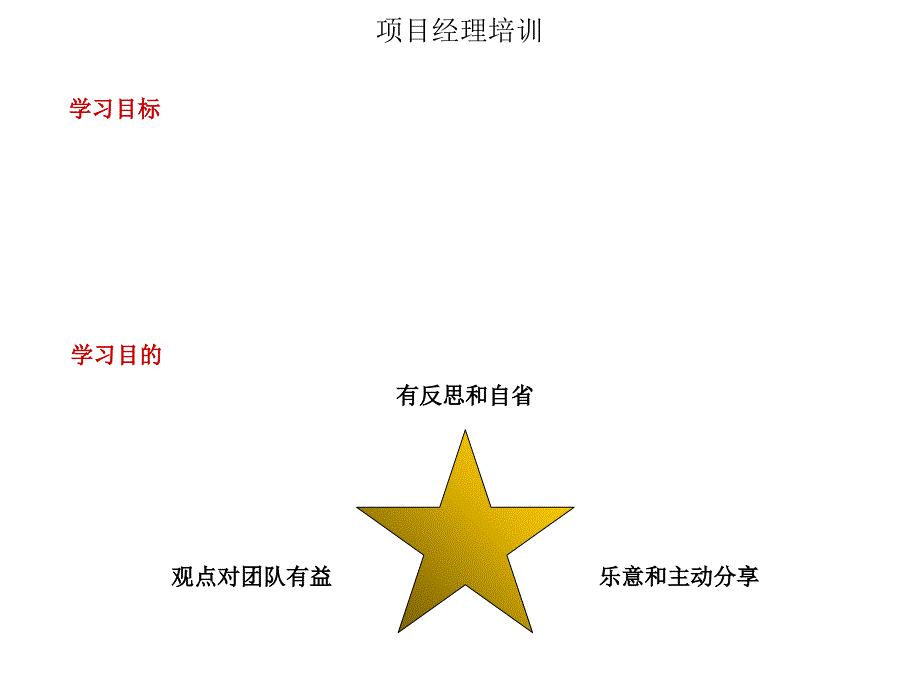 项目经理培训角色认知培训资料_第2页