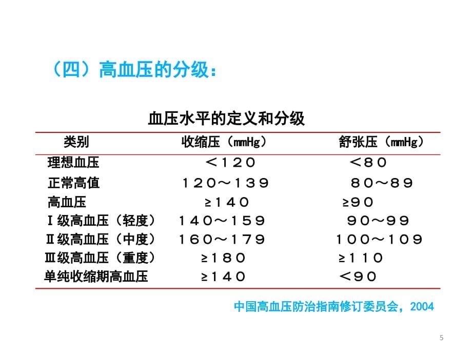 疾病营养膳食与营养相关病预防_第5页