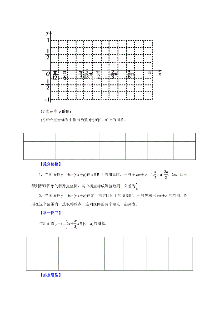 高考文科数学 题型秘籍【19】函数y＝Asin(ωx＋φ)的图象原卷版_第3页