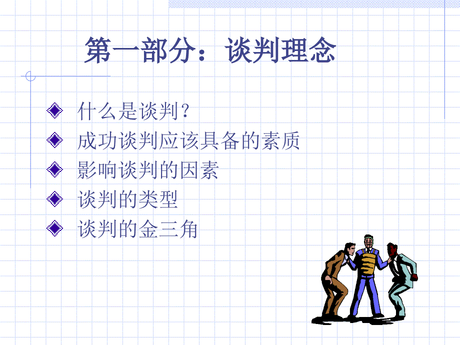 “狼之旅”销售新员工培训班-谈判技巧_第3页