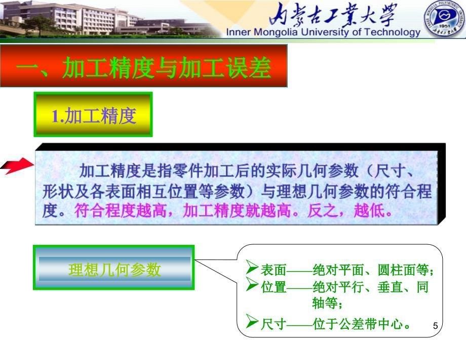 机械制造工艺学：第二章机械加工精度_第5页