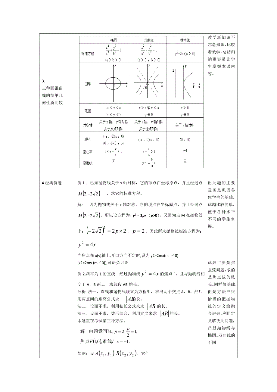 【最新】高二数学人教B版选修21同步教学案：2.4.2抛物线的几何性质_第3页